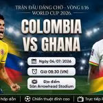 Ảnh bìa trận đấu Colombia vs Ghana, Vòng 1/16 World Cup 2026, với Luis Díaz và Thomas Partey